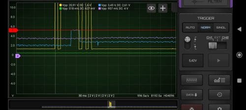 Oscilloscopio di una cambiata con cambio elettronico IRC